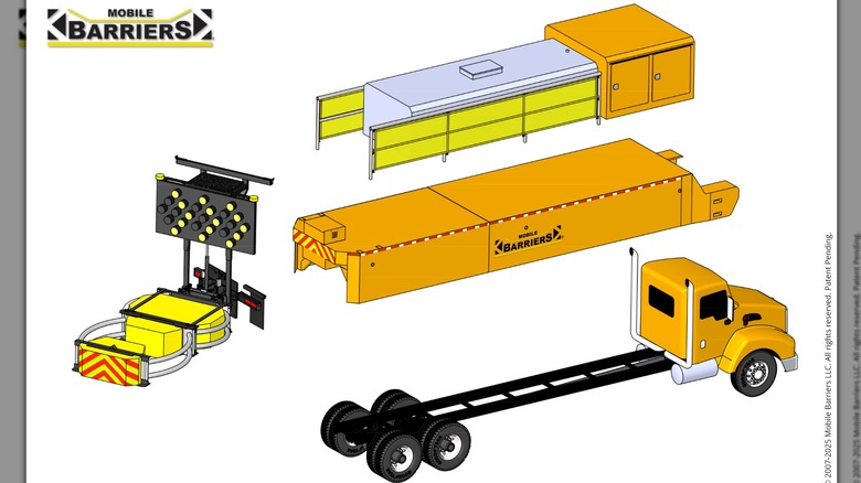 A Mobile Barrier blocker truck with each section separated including the attenuator, wall, and truck with chassis.