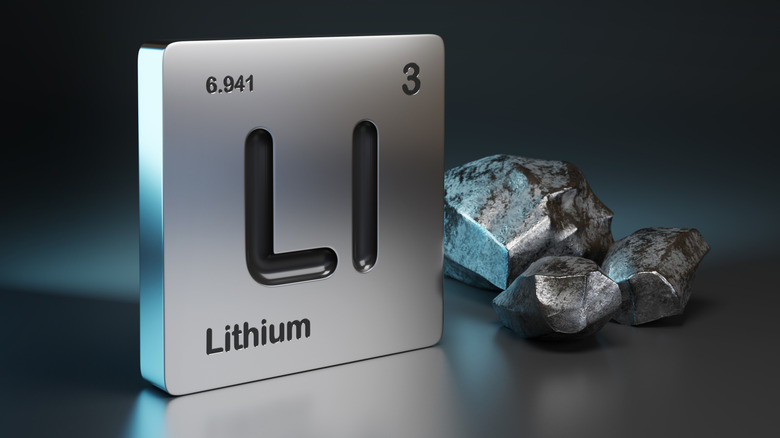 Lithium tile from periodic table with raw lithium next to it