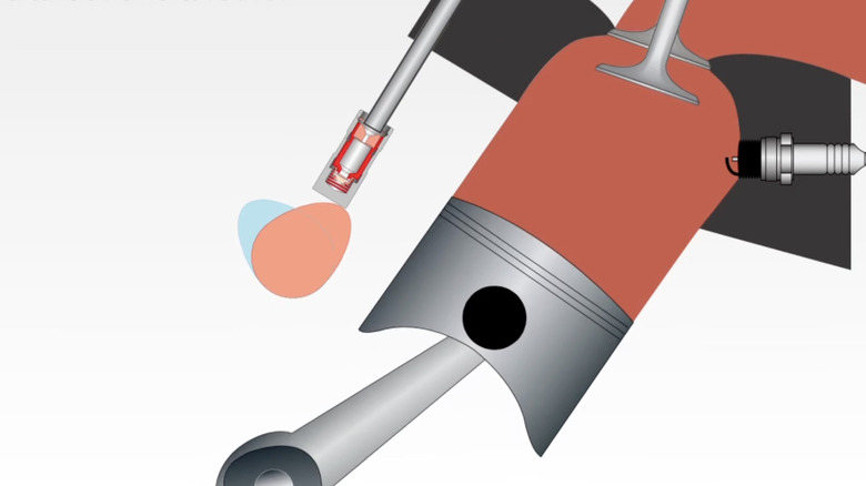 A diagram showing the overlap of two cam lobes