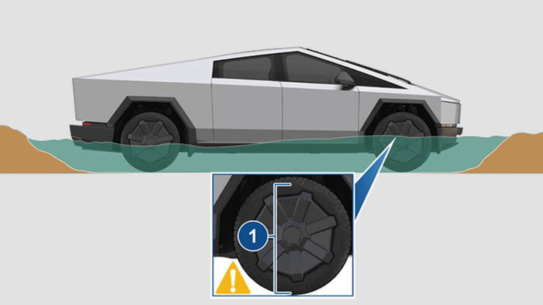 An illustration showing the Cybertruck in a shallow body of water and where the 32-inch max measurement for water depth lands on the truck's tires.