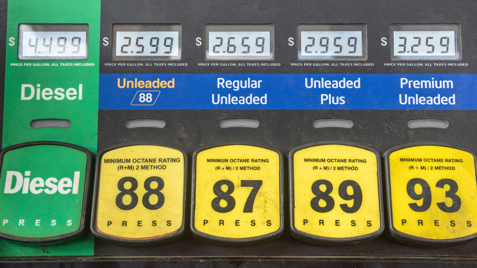 Does The Difference Between 87 And 88 Octane Even Matter?