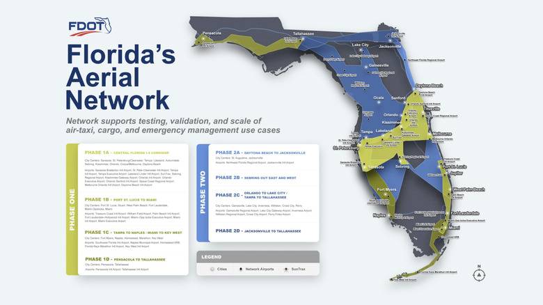 Florida Ariel Network map