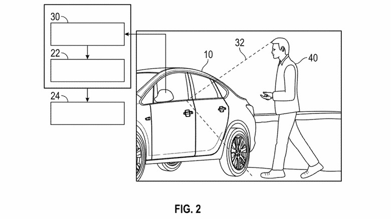 A screenshot of the patent showing a person walking toward a car door with arrows and numbers