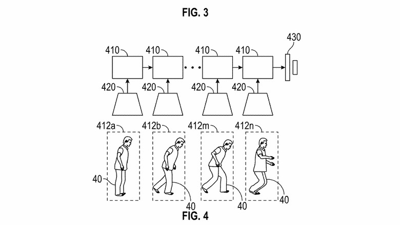 A screenshot from the patent showing four different images of a person walking and jumping