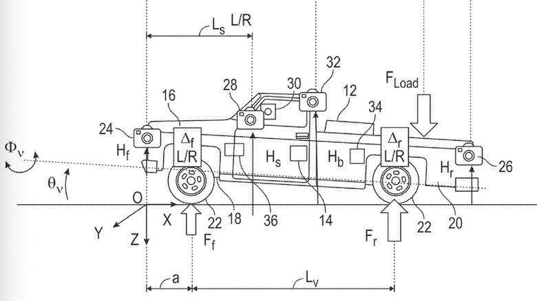 Patent drawing of a side view of a pickup truck, with the rear lower than the front indicating a heavy load