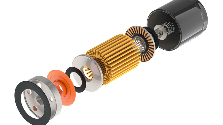 The inside of a typical car oil filter