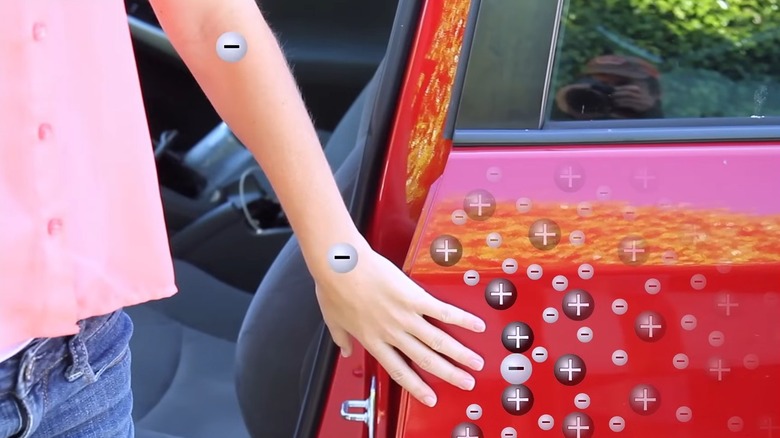 A woman touching a car door with a visual illustration of positive and negatively charged particles.