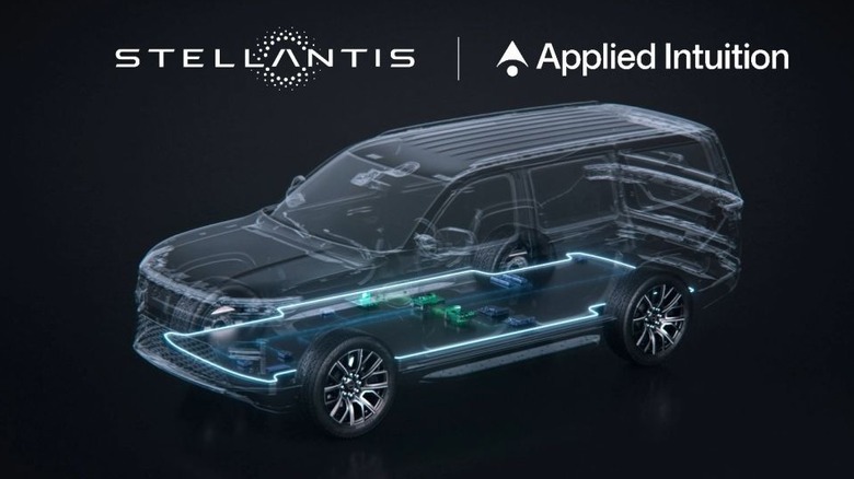 Stellantis Applied Intuition