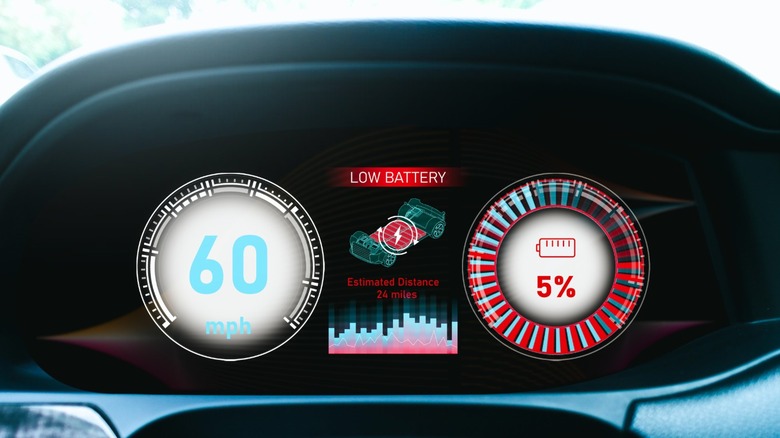 An instrument panel in an EV