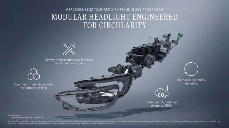 Cutaway view of Mercedes headlights