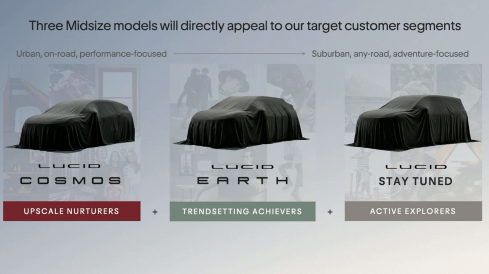 New Mid-Size Lucid Earth And Cosmos Crossovers Will Do 0-60 In Under 3.5 Seconds, Start Under $50,000