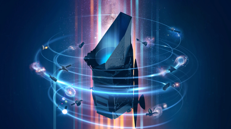 A poster image of the Nancy Grace Roman Space Telescope flying through space, orbited by images of other satellites observing the cosmos
