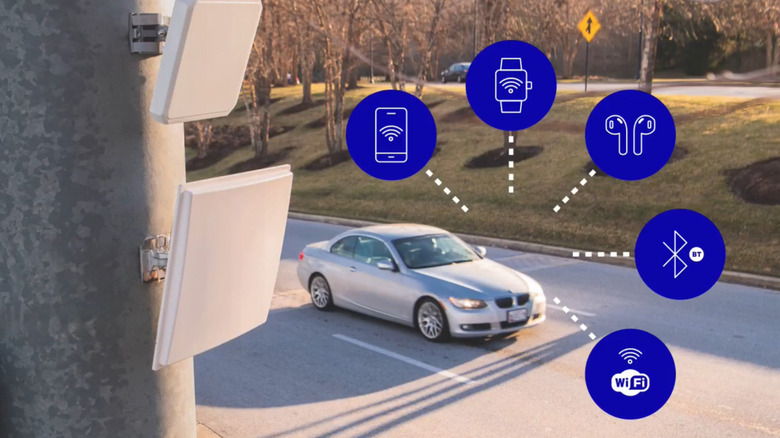 A screenshot of Leonardo Company's video about SignalTrace featuring a 2-door BMW surrounded by icons indicating electronic devices like your phone, watch, wireless ear buds, bluetooth and wi-fi to as the text says "captures the unique signals emitted from each device and creates a digital fingerprint for devices that routinely travel together."