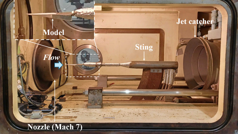 The wind tunnel, with text explaining its parts, and the paper-aluminum airplane within