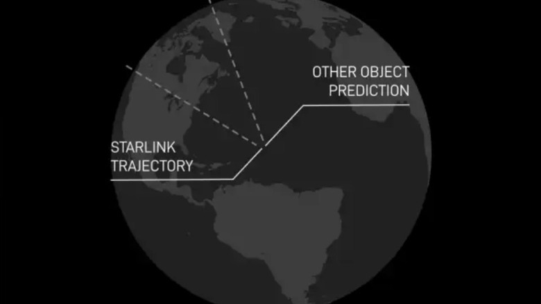 Rendering of the Stargaze system predicting a collision between a Starlink and another satellite