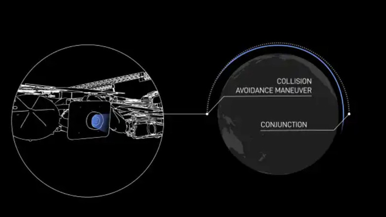 Graphic of a star tracker system on a Starlink satellite detecting trajectories
