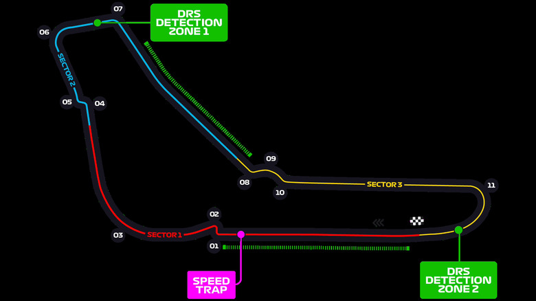 An overview of the Monza Circuit against a black background.