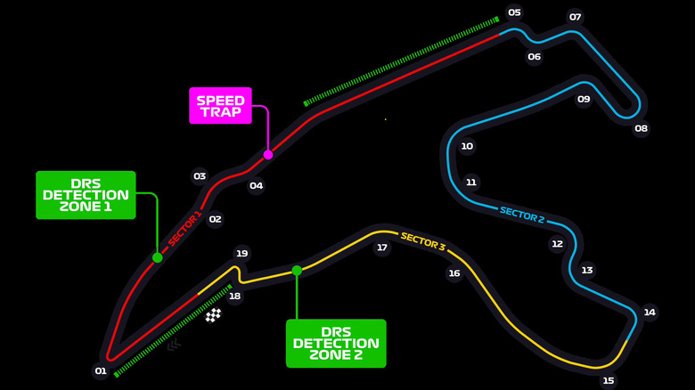 An overview of the Spa-Francorchamps Circuit against a black background.