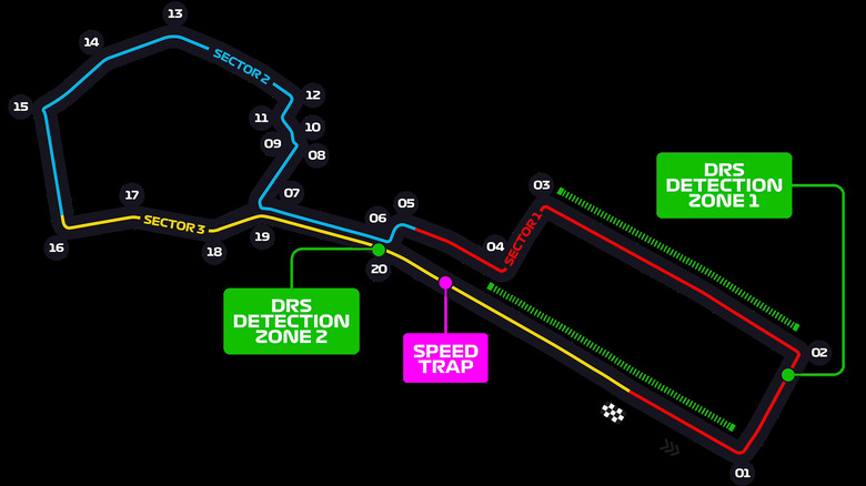 An overview of the Baku City Circuit against a black background.