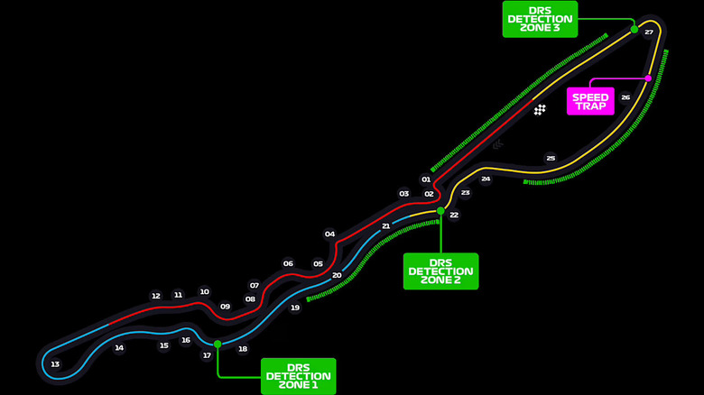 An overview of the Jeddah Corniche Circuit against a black background.