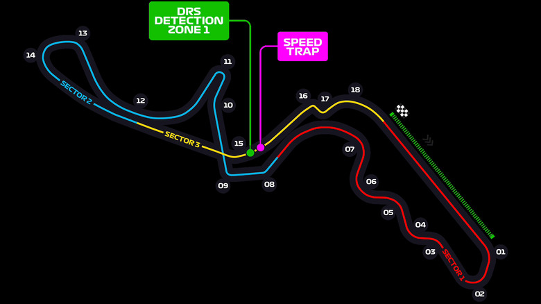 An overview of the Suzuka Circuit against a black background.