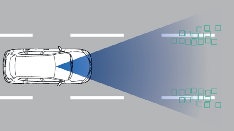A black and white sketch of a vehicle from the top down at the grey road with white stripes. The car has a blue triangle to represent the area scanned for lane departure warnings.