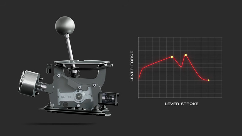 Demonstration of a fake shifter