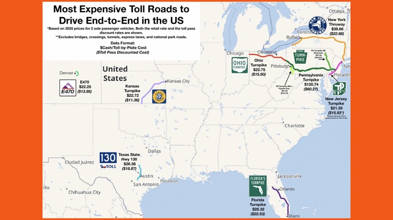 A map of US toll roads with total costs to travel each, end-to-end.
