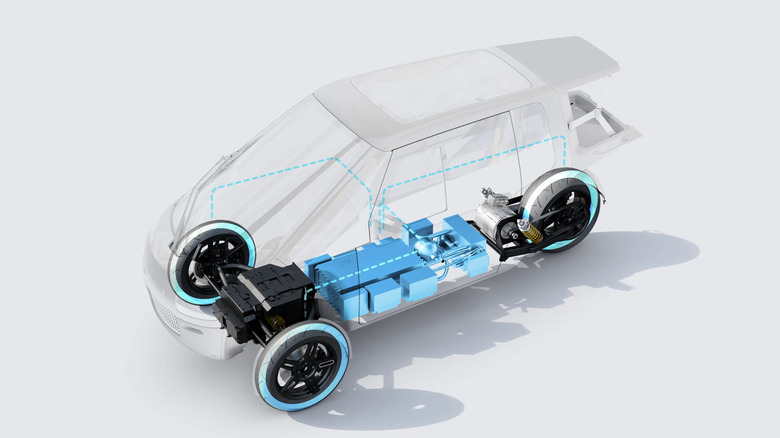 Image showing the inside mechanism of the Vigoz EV