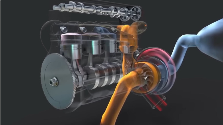 A 3D graphic of how a turbocharger works