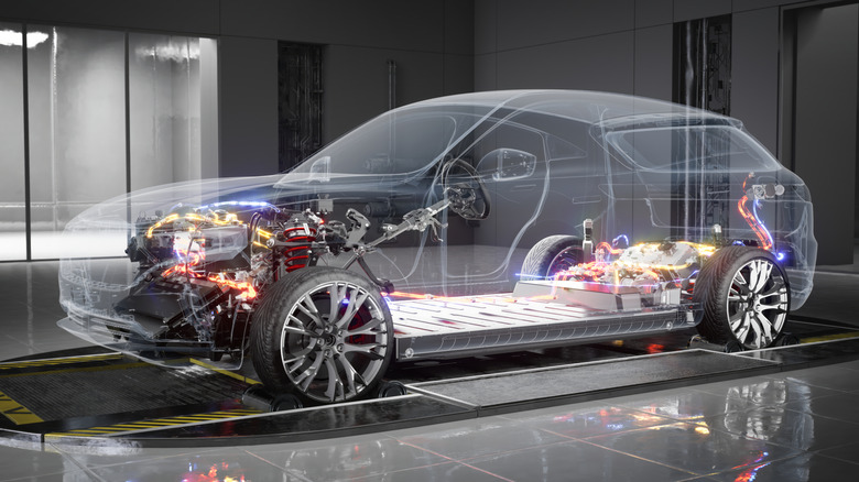 A graphic depicting the inner workings of an electric car