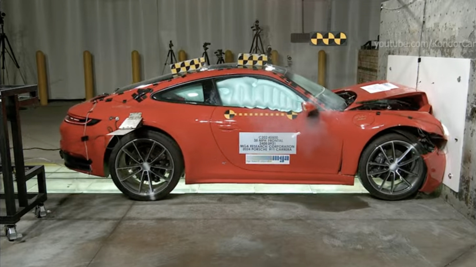 What The Hell Happened To Porsche's Profits?