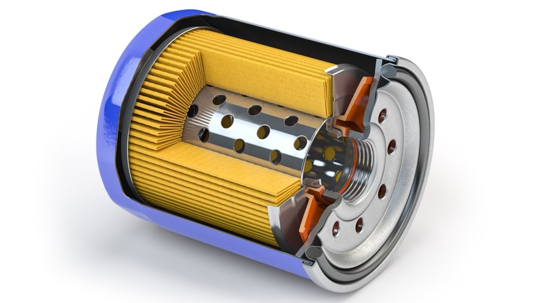 A cross-section of an engine oil filter against a white background.