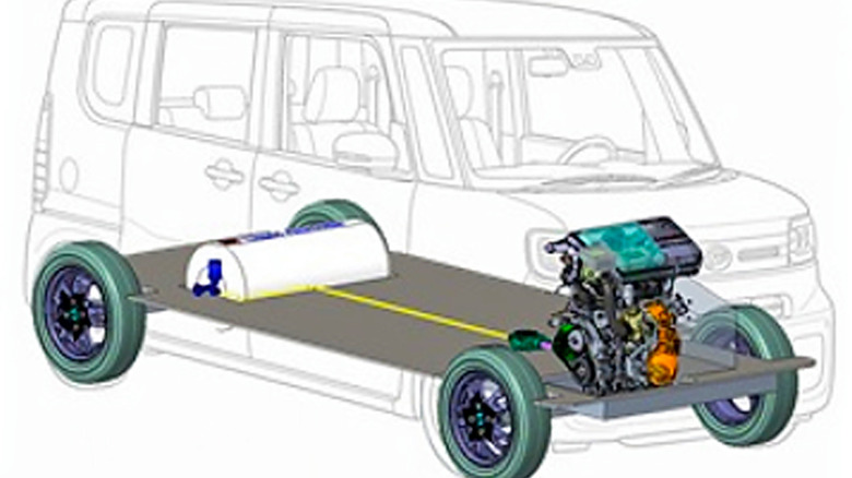 The Daihatsu Ammonia/Hydrogen Co-firing Engine shown within an illustration.