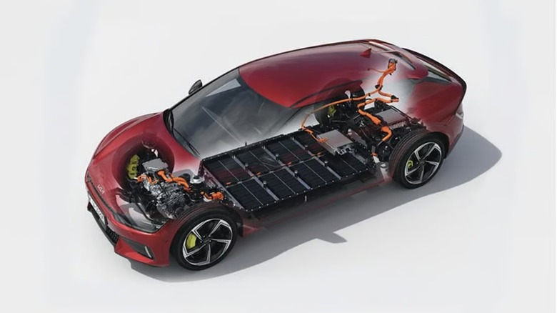 An illustration of a Kia EV's battery location