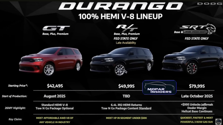 Dodge Durango R/T and SRT available in "Fed State Only"