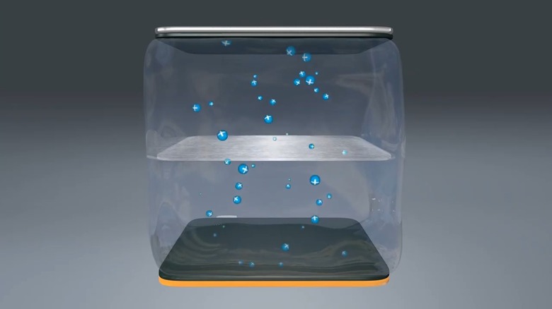 An illustration of the chemical process within a lithium ion battery