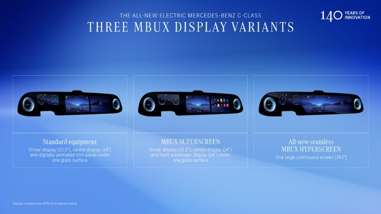 Screen options of the 2027 Mercedes-Benz C-Class EV