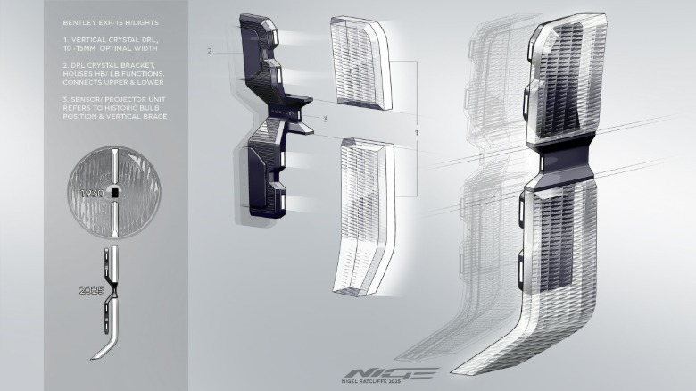 Headlight sketch of nan Bentley EXP 15