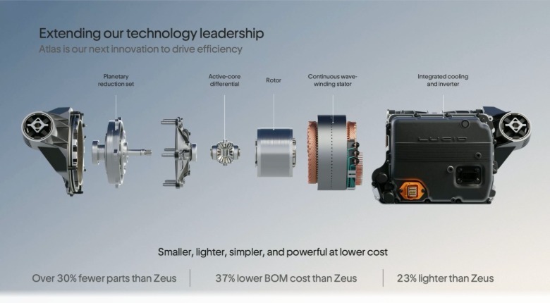 Lucid Midsize crossover motor