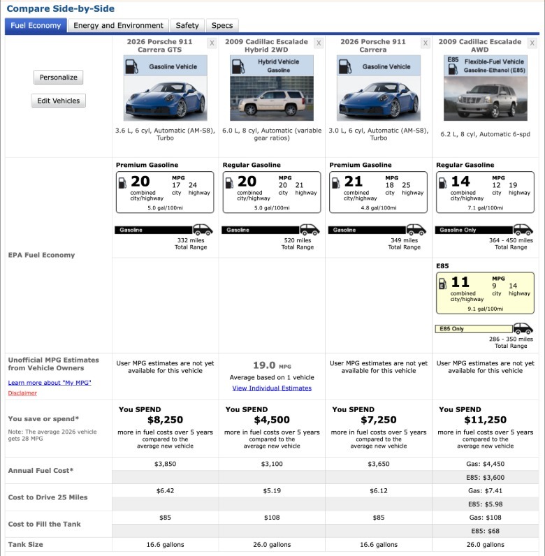 Screenshot of EPA ratings