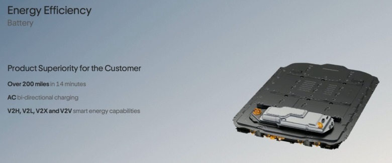 Lucid Midsize crossover battery