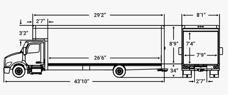 U-Haul EM dimensions